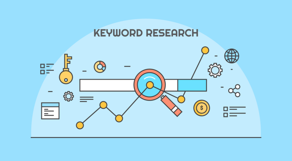 How to Do Advanced Keyword Research for SEO in 2019
