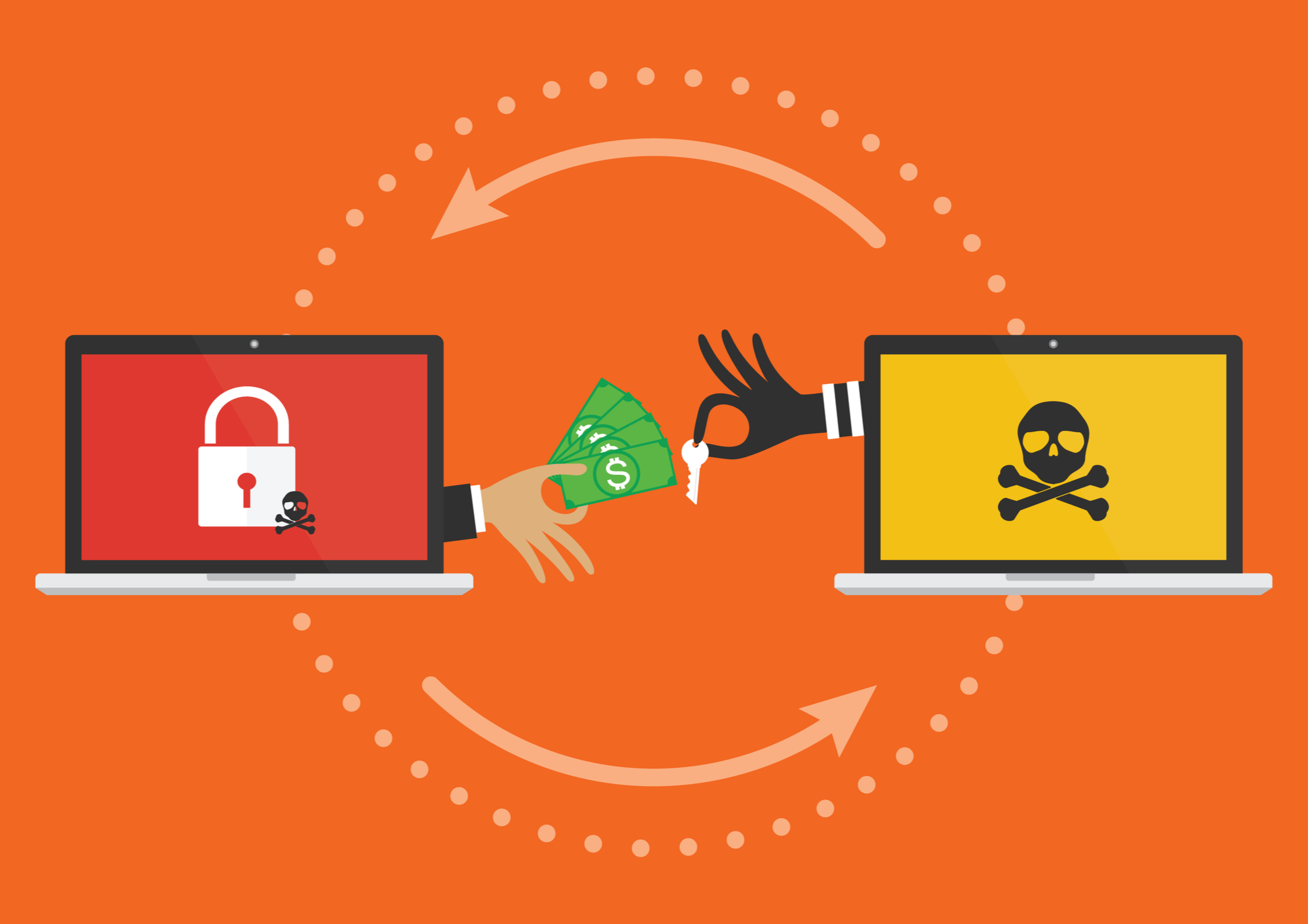 Ransomware Cyber Security