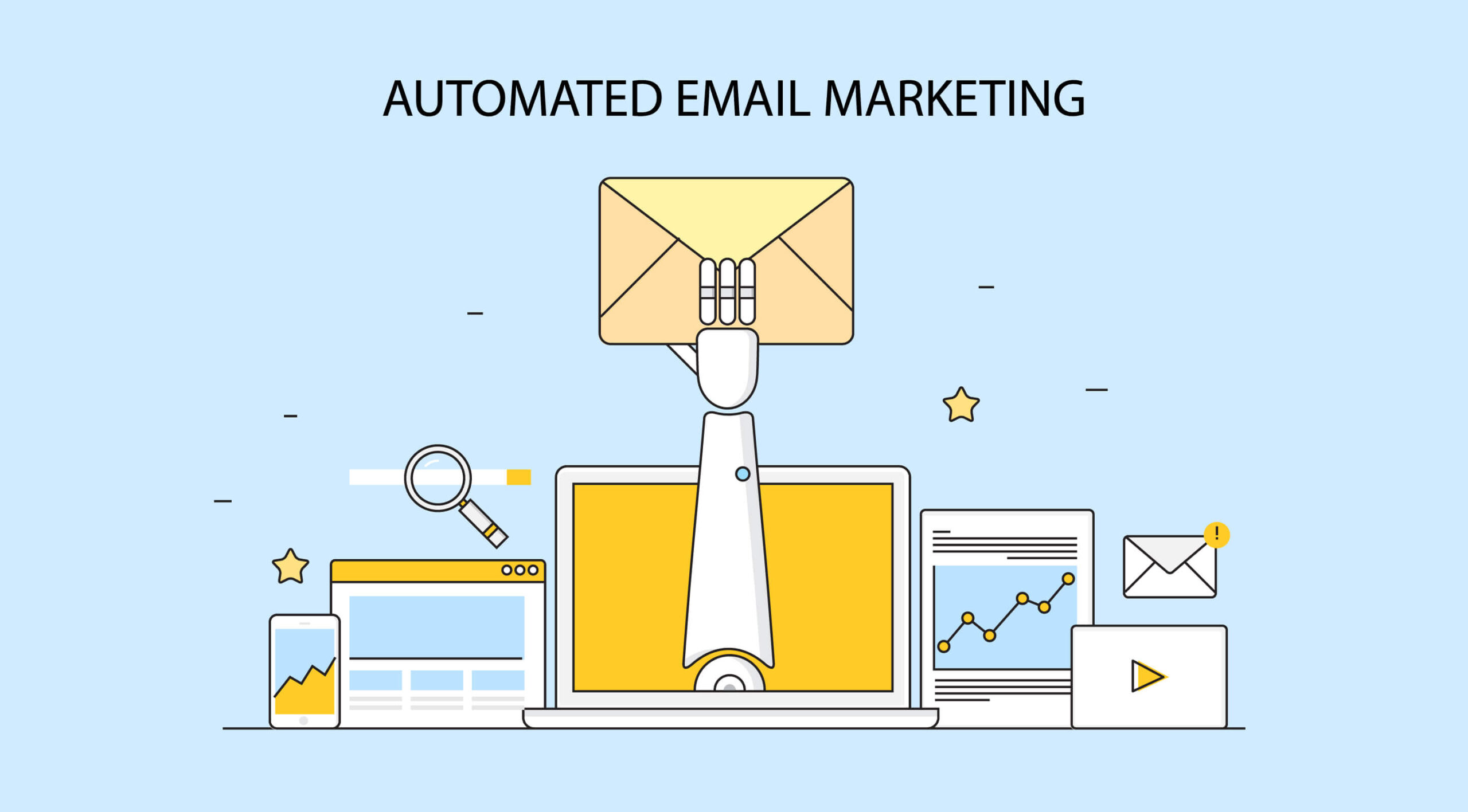 automated email marketing