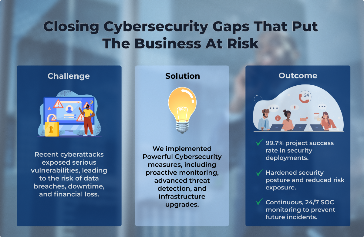 case-study-3-slow-it-response
