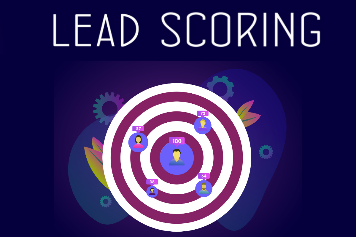 how to use lead scoring in a CRM