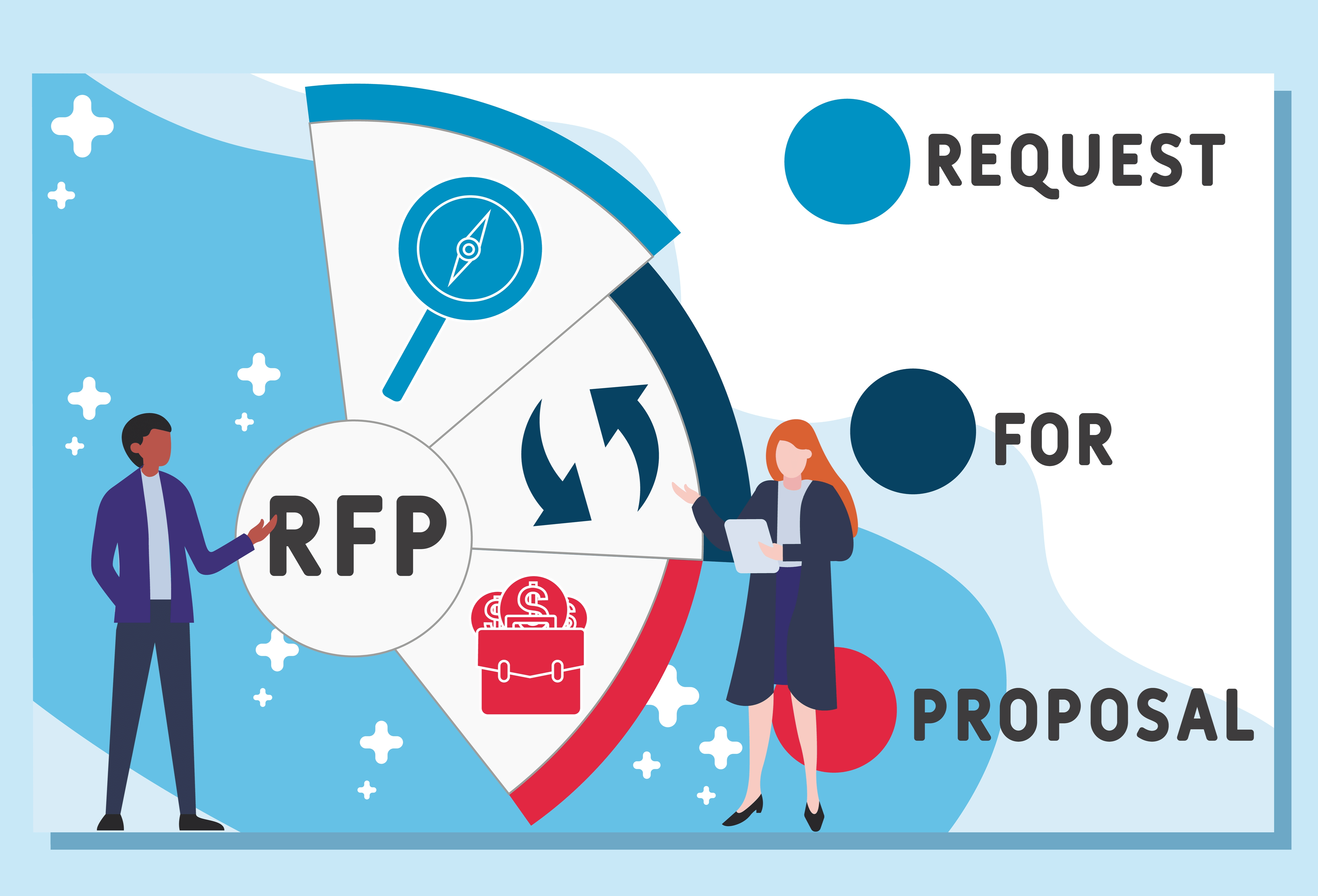 RFP Toolkit